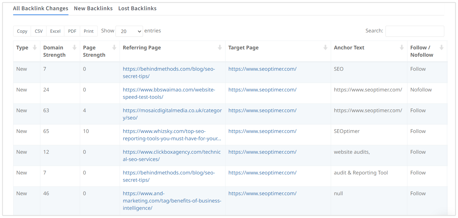 Backlink Overvågningsliste